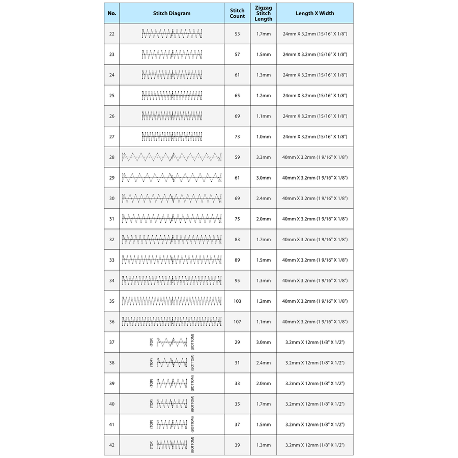 OV Bartack Pattern Suite
