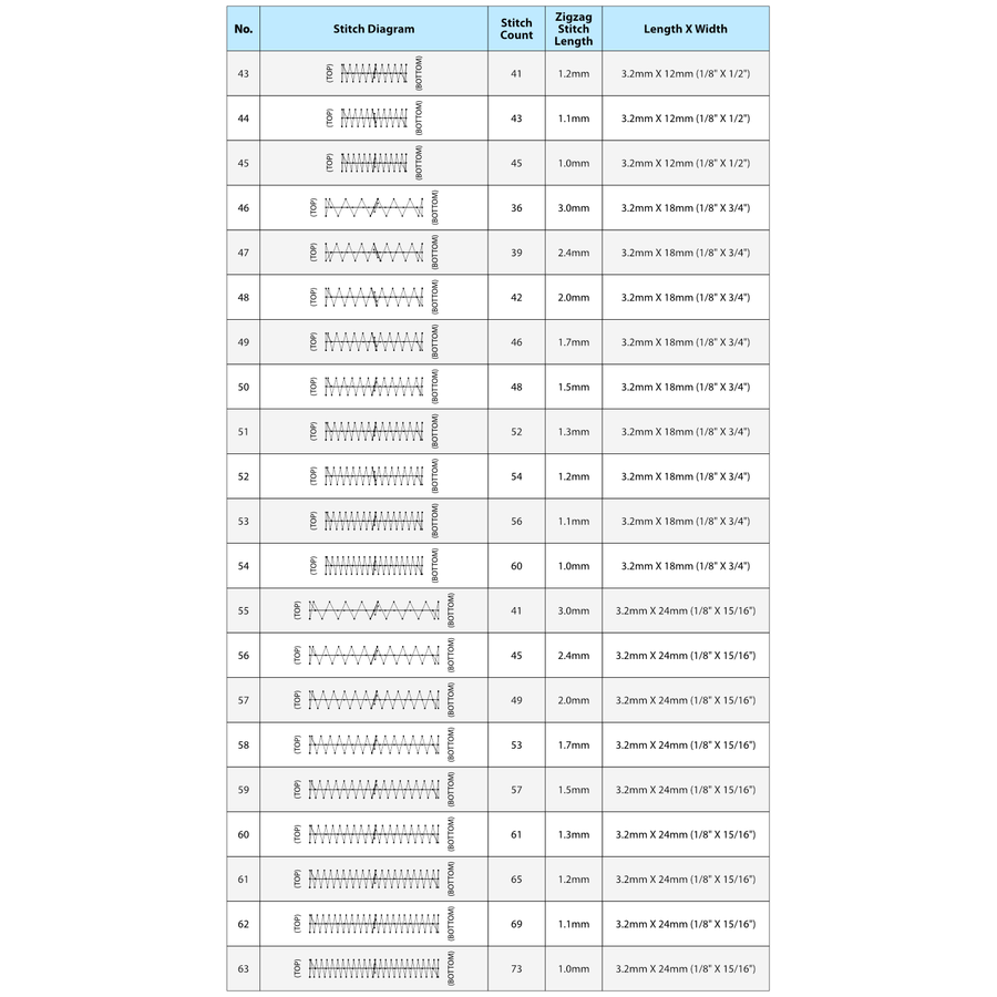 OV Bartack Pattern Suite