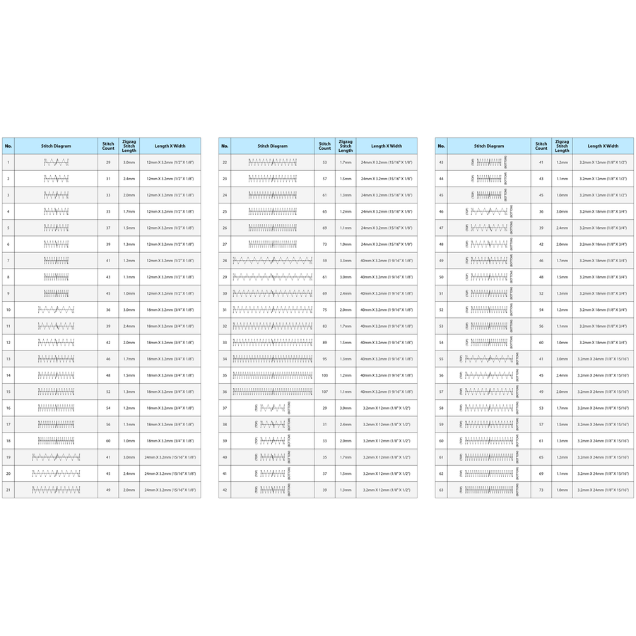 OV Bartack Pattern Suite